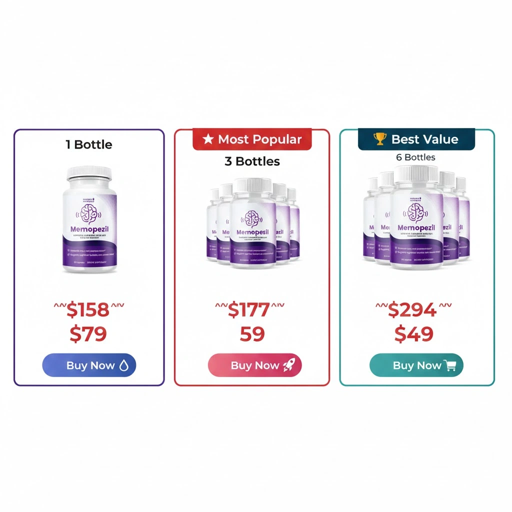 MemoPezil  Pricing Details